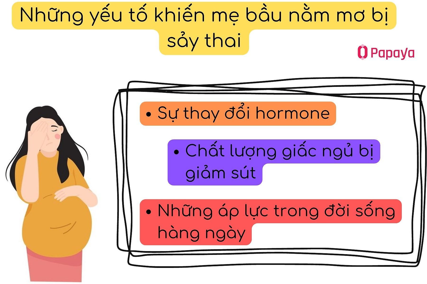 Những yếu tố khiến mẹ bầu nằm mơ bị sẩy thai